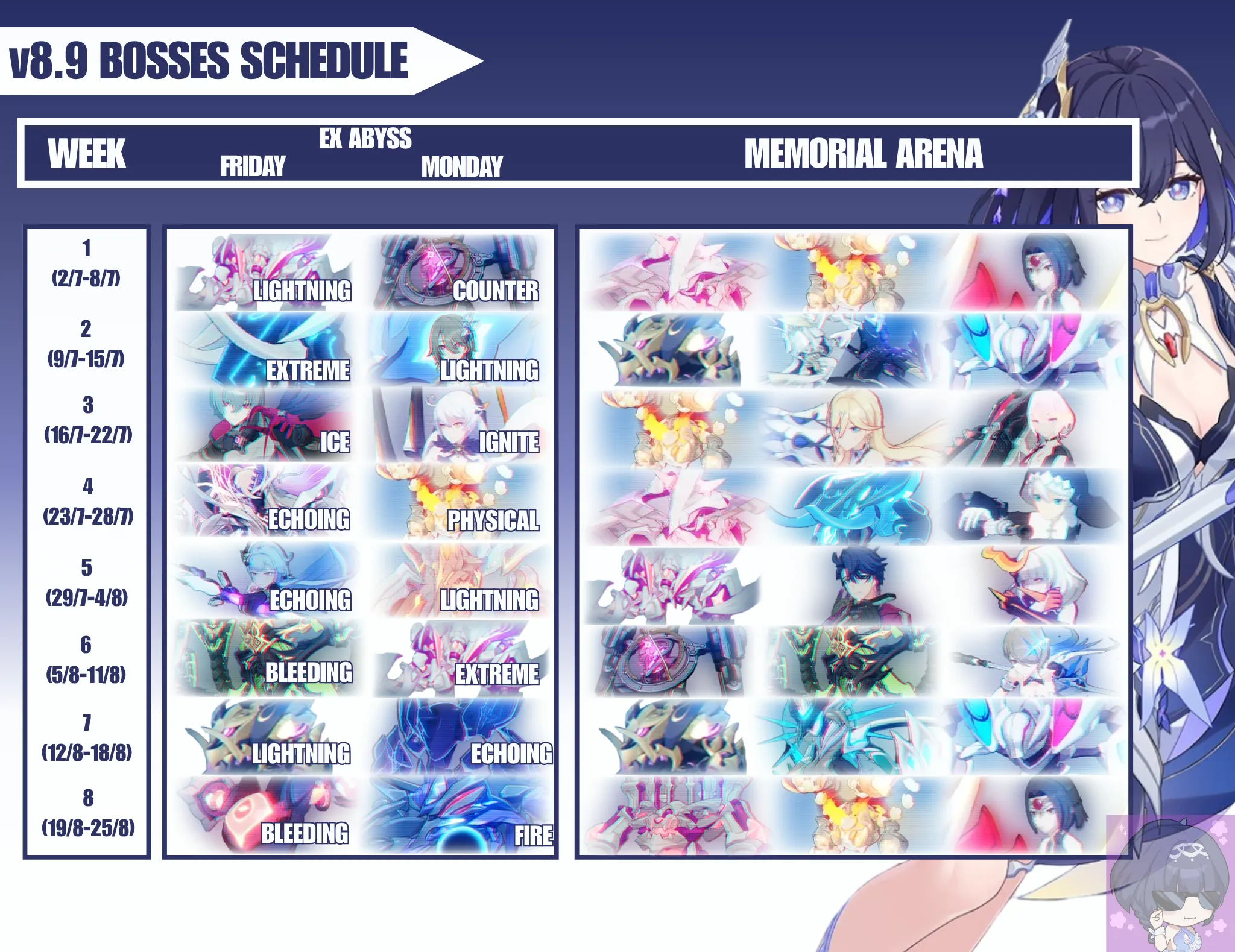 Version 8.9 Boss Schedule