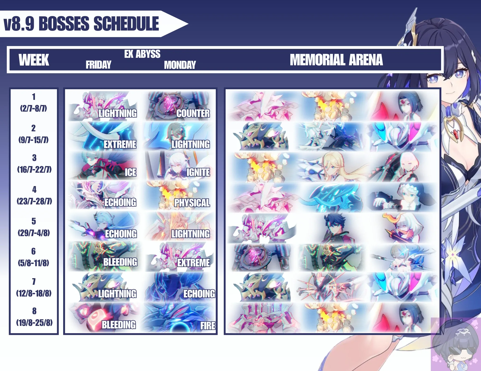 Version 8.9 Boss Schedule