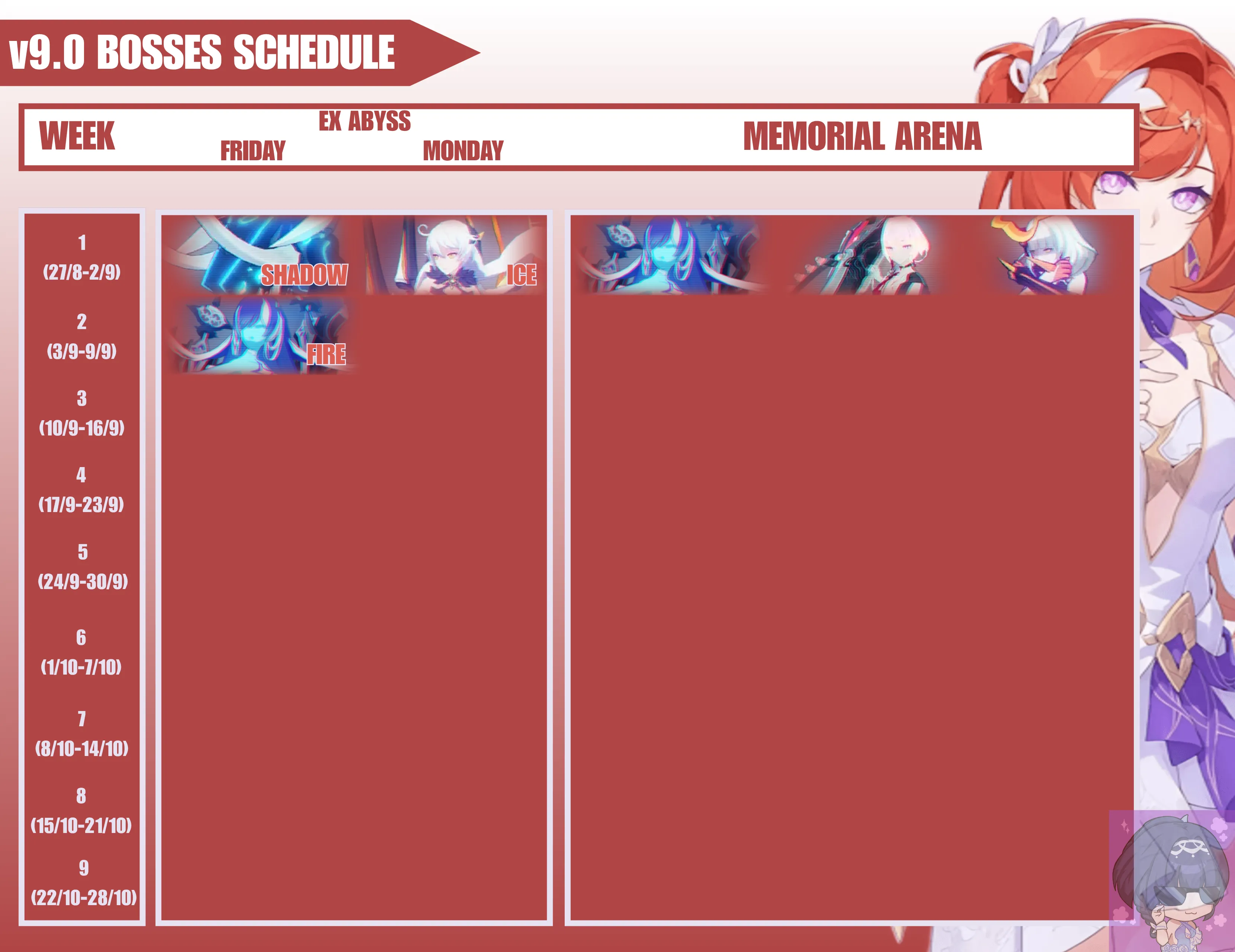 Version 8.9 Boss Schedule