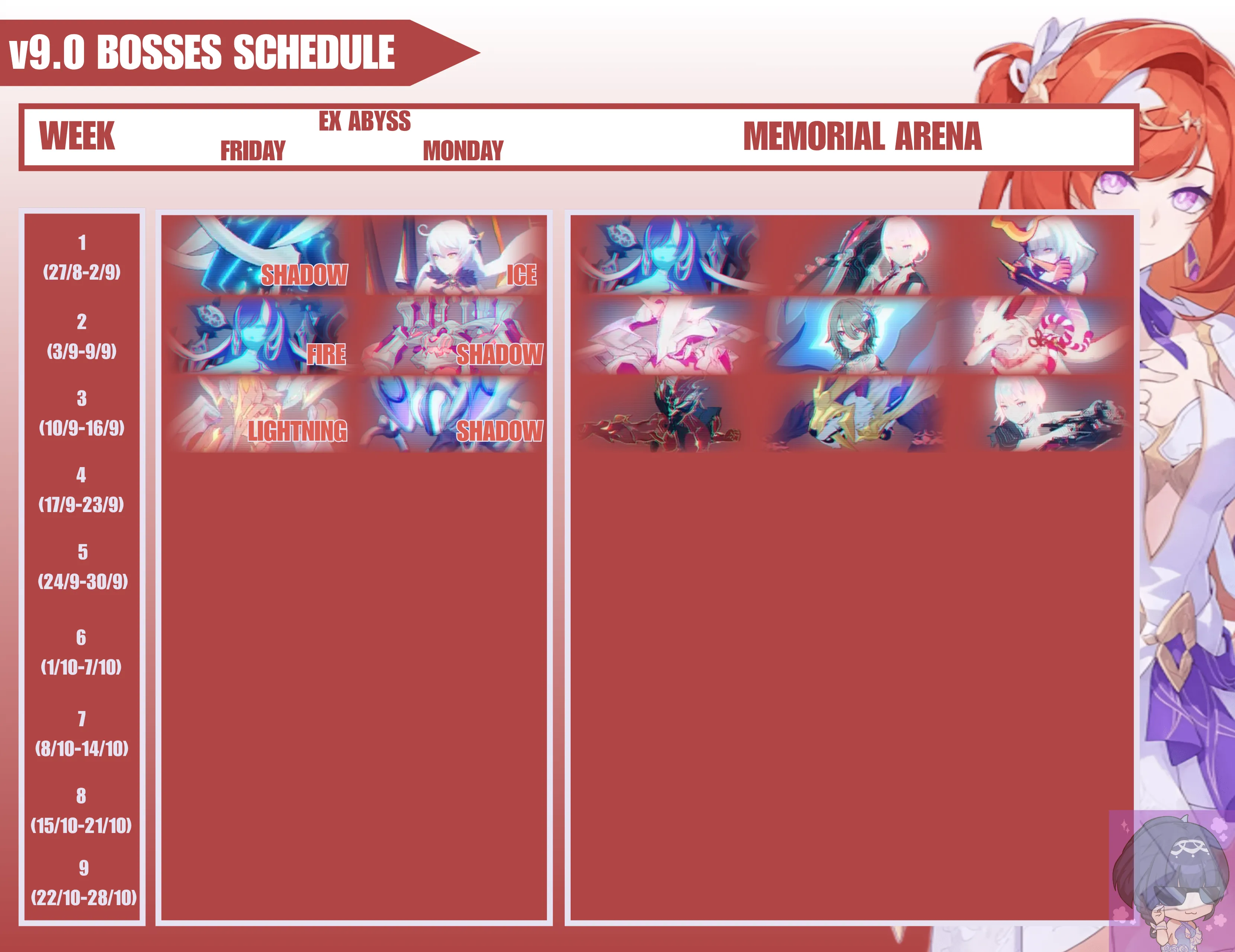 Version 8.9 Boss Schedule