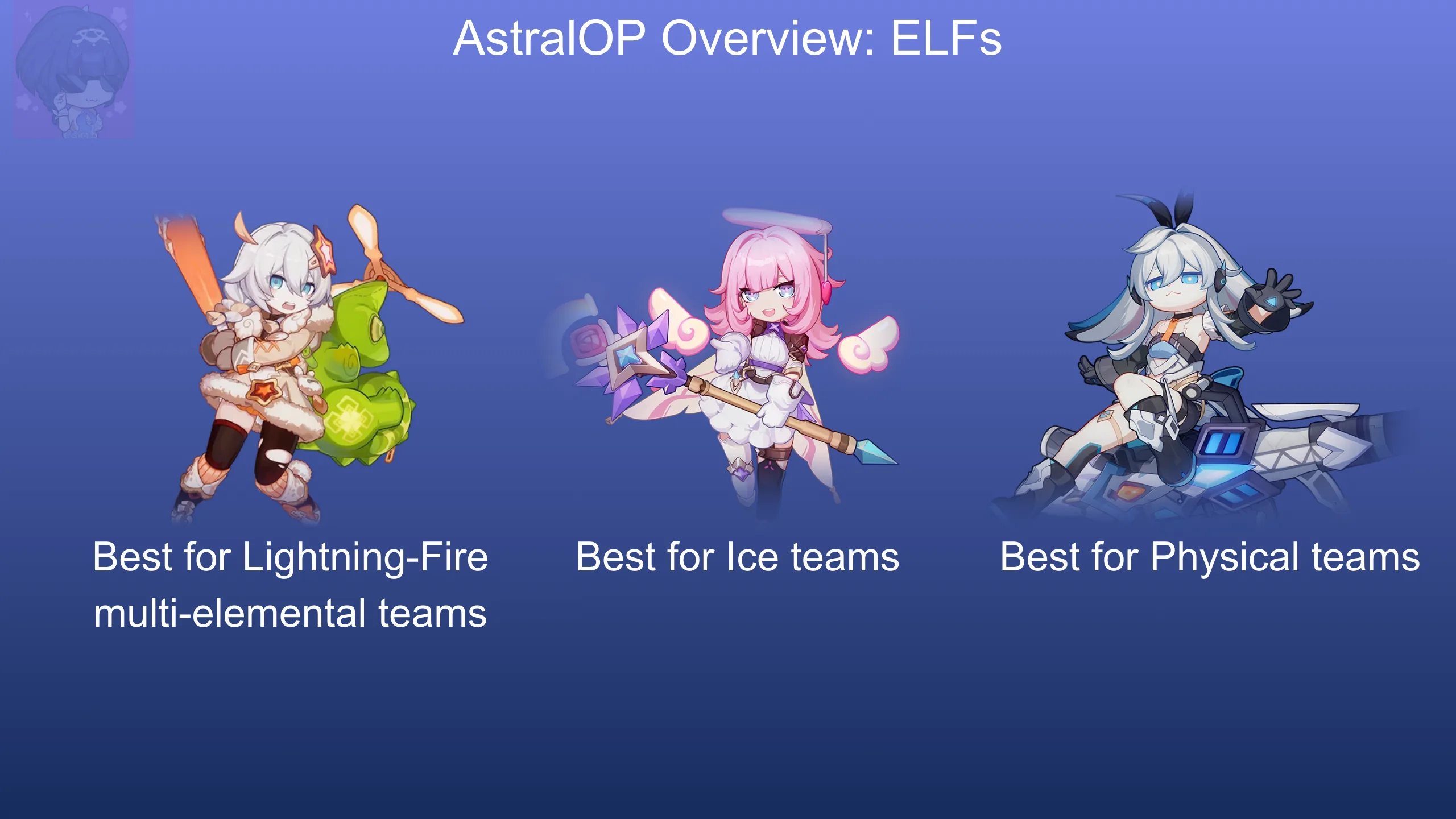 elfs