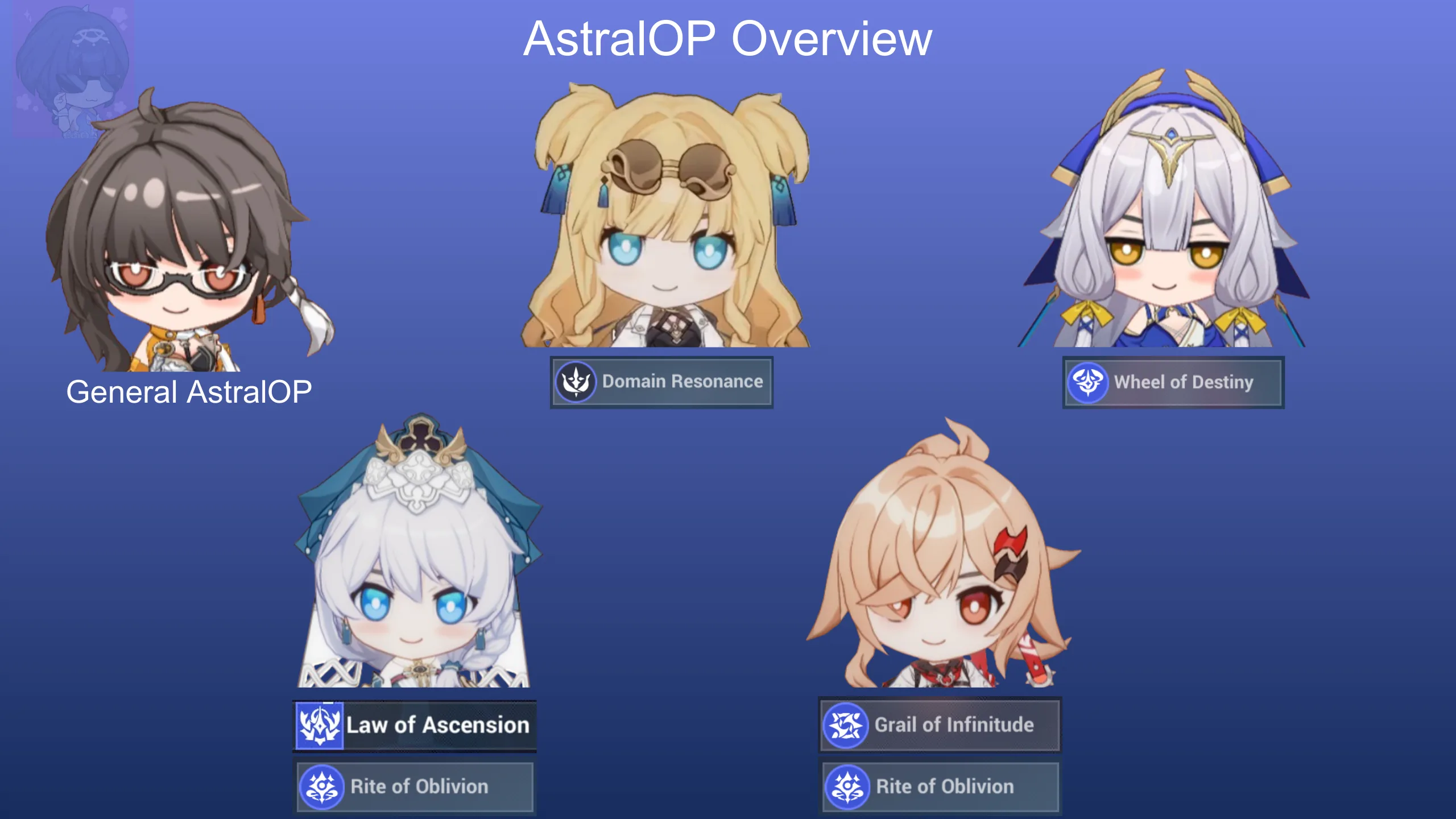 astralOps