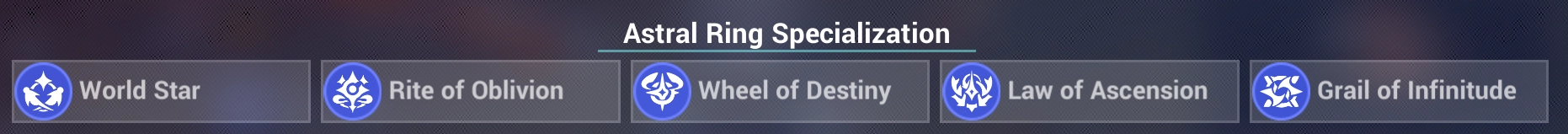 AR Specialization