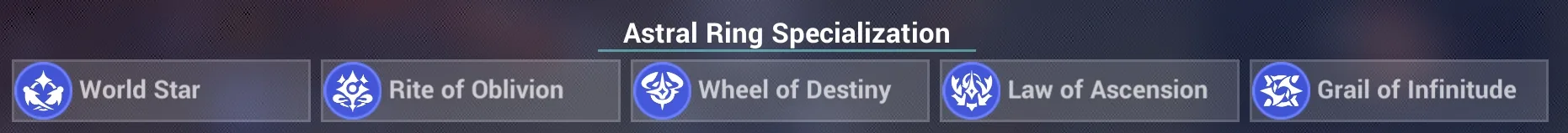 AR Specialization