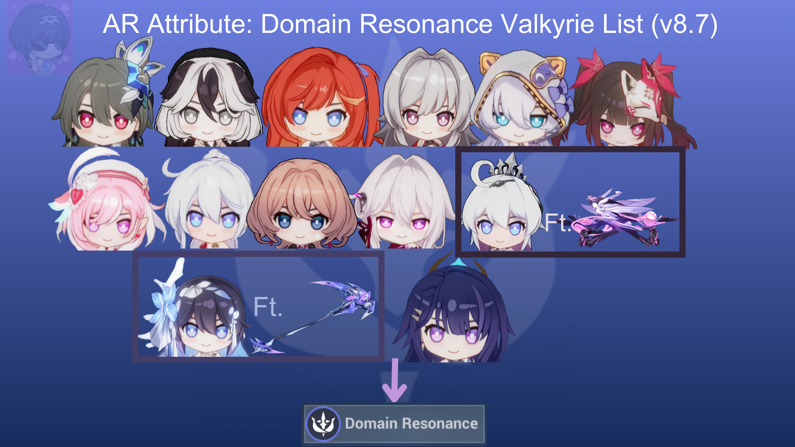 Domain Resonance Valkyries