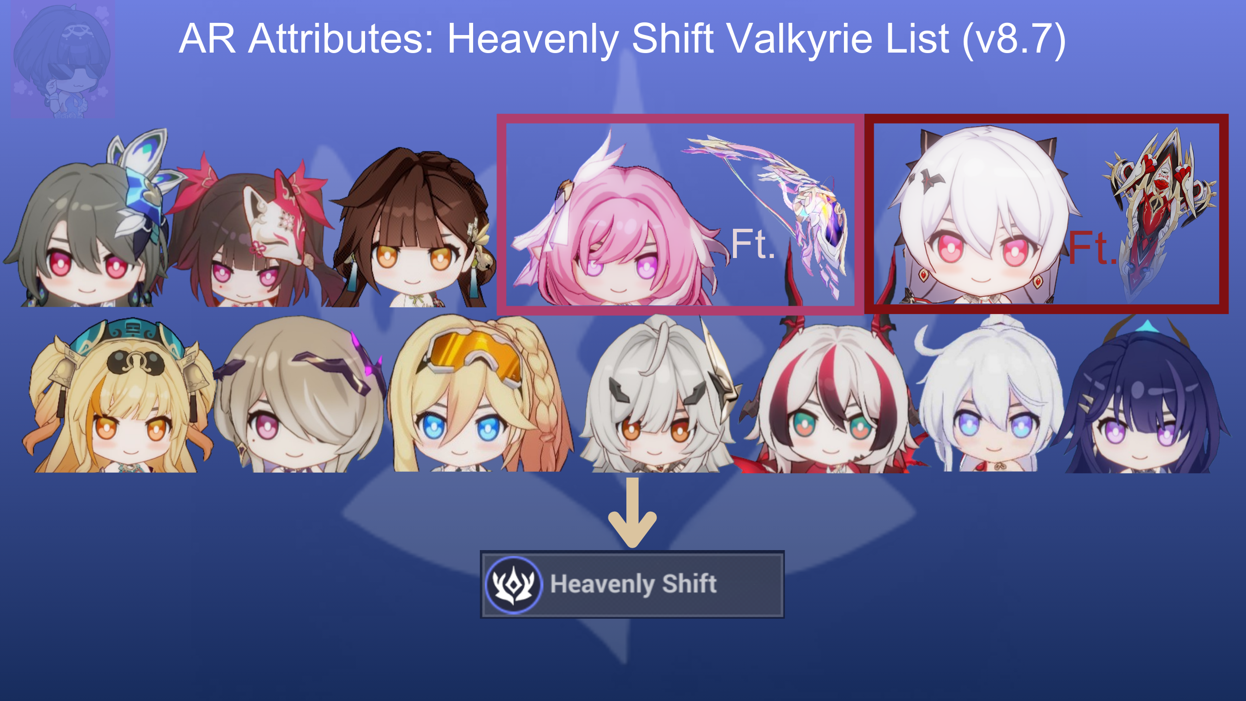 Heavenly Shift Valkyries