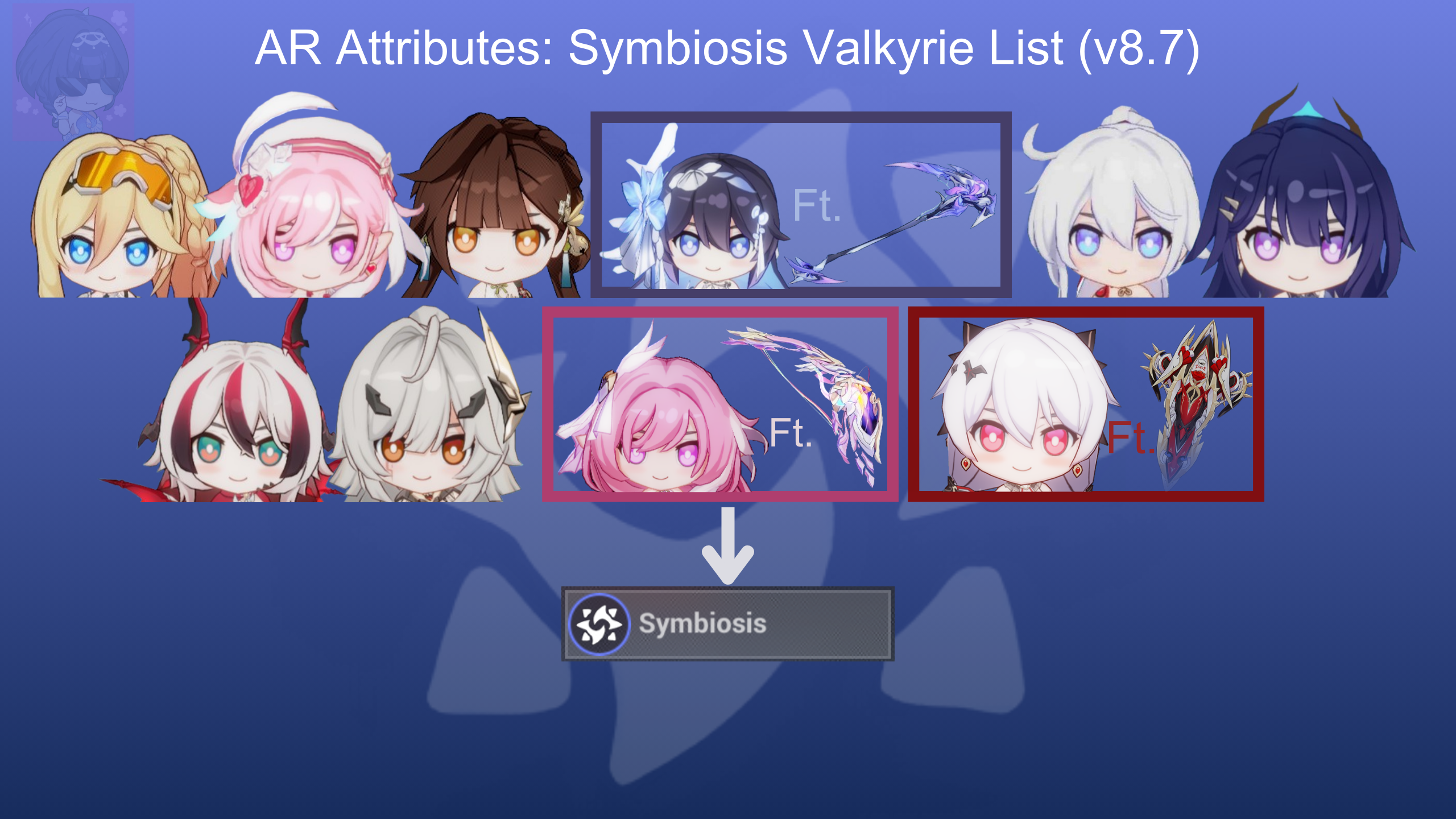 Symbiosis Valkyries