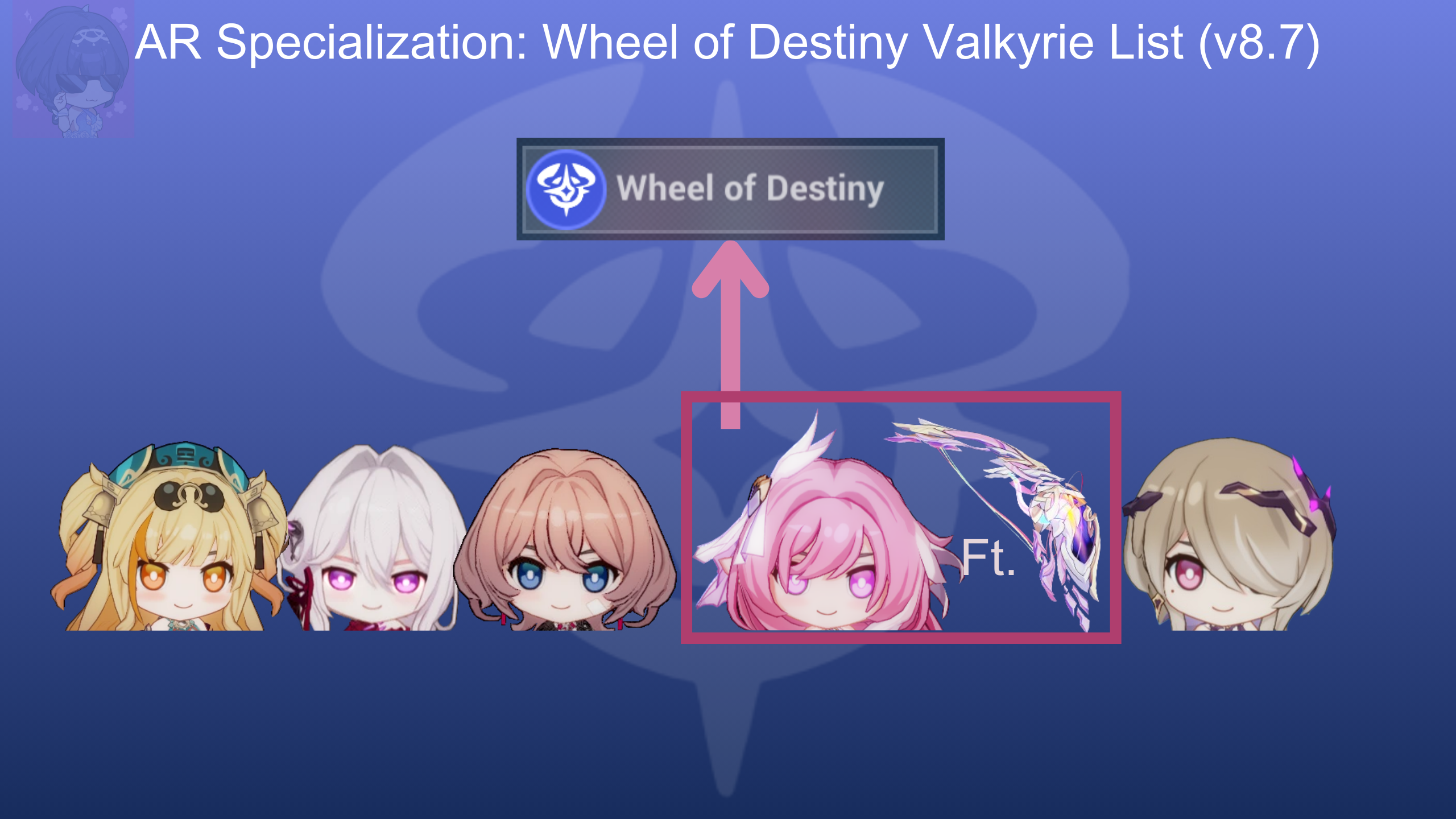 Wheel of Destiny Valkyries