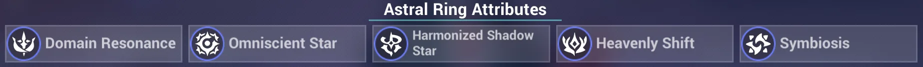 AR Attributes
