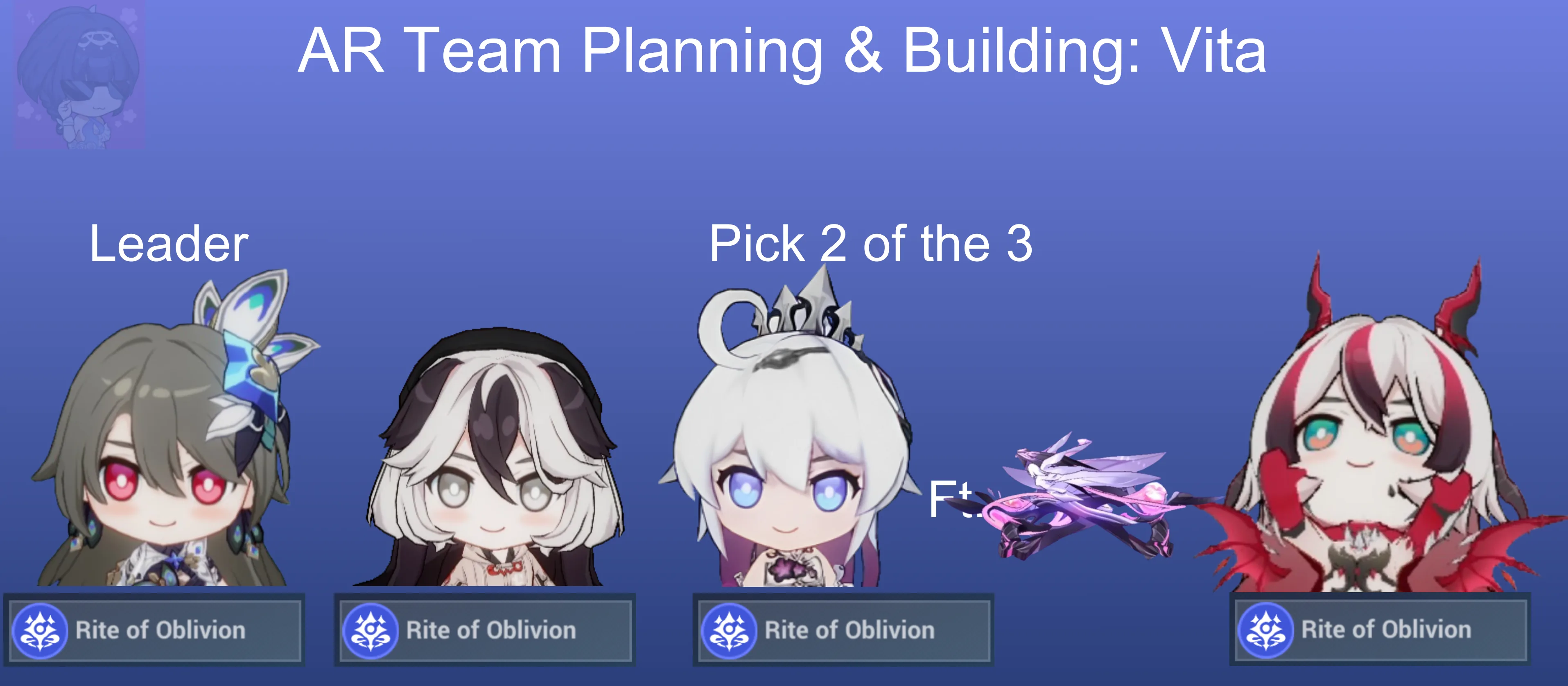 Vita Leader Skill