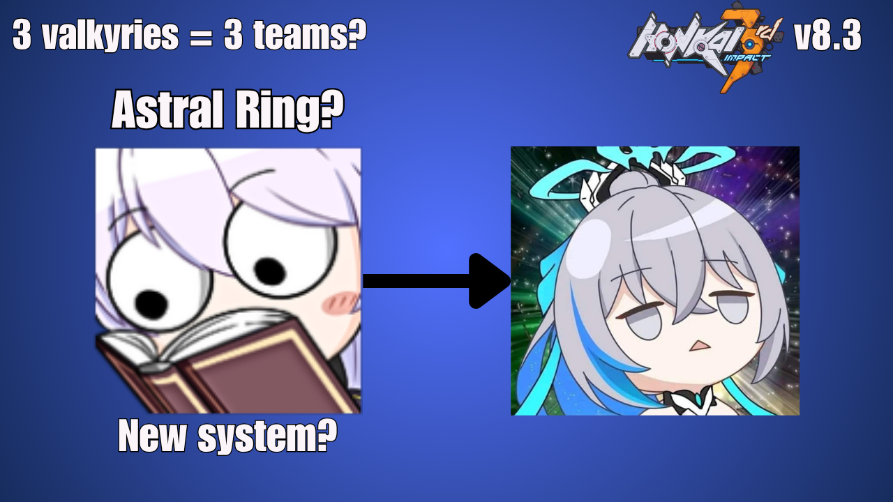 Astral Ring Guide