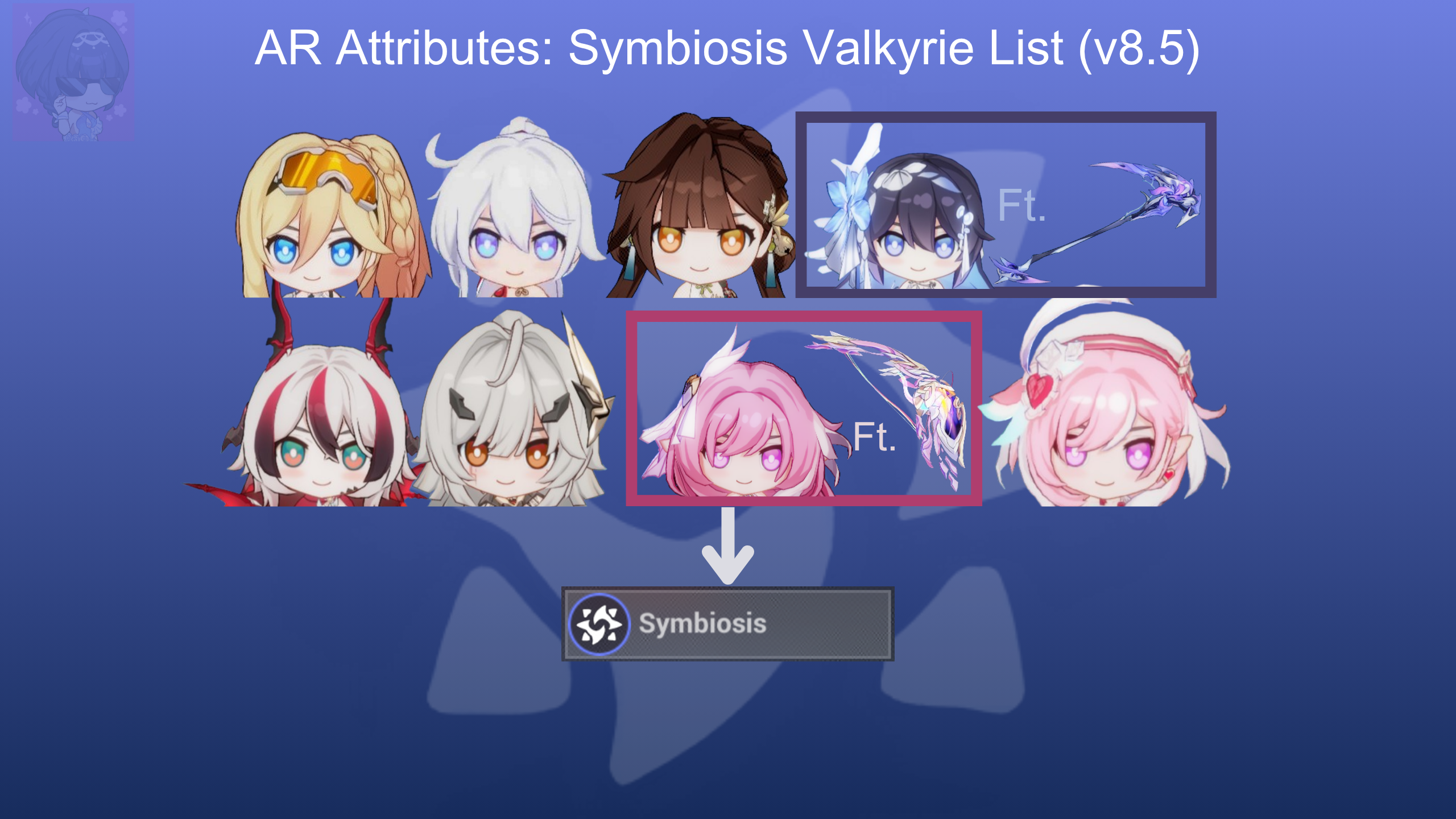 Symbiosis Valkyries