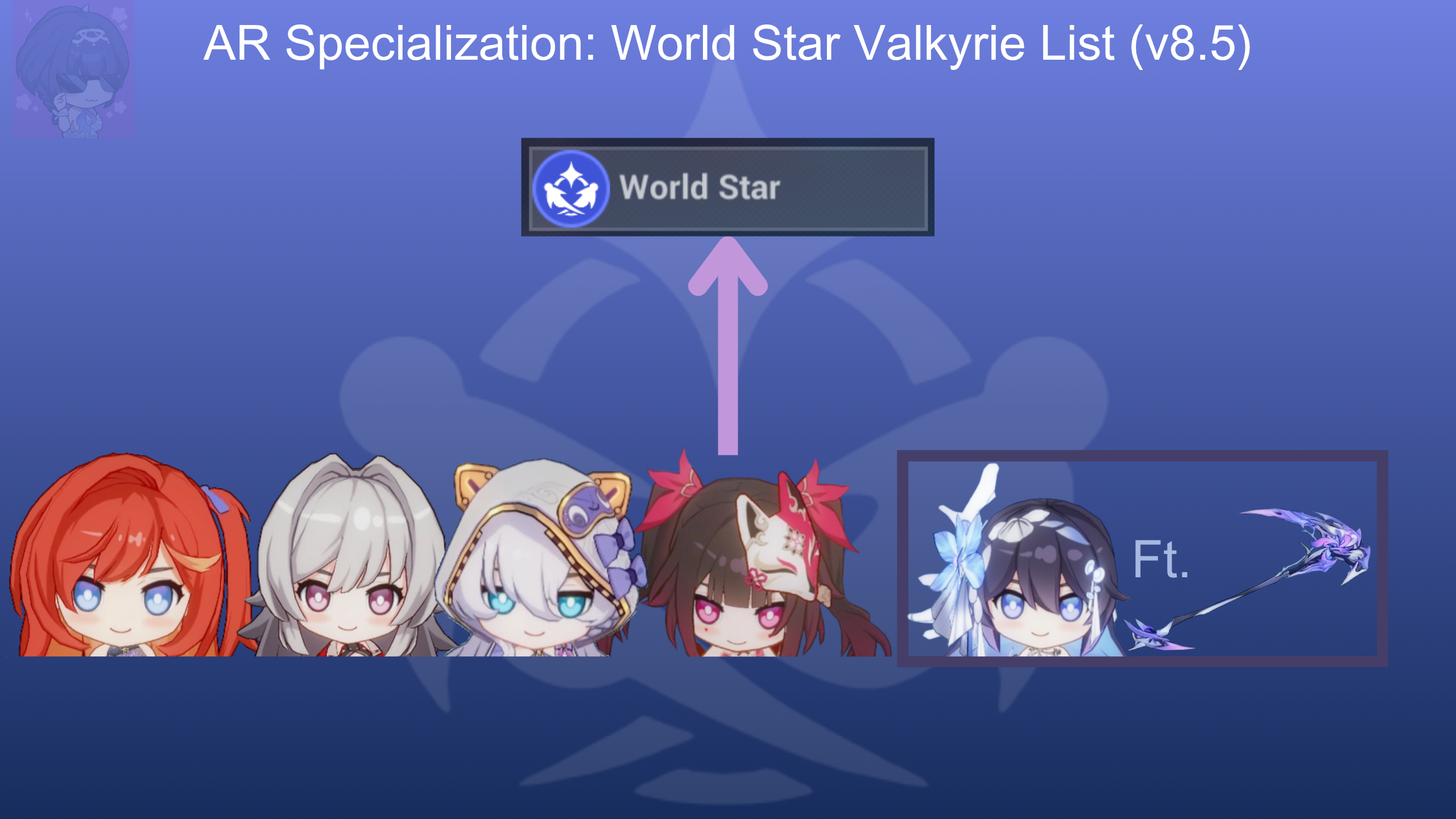 World Star Valkyries