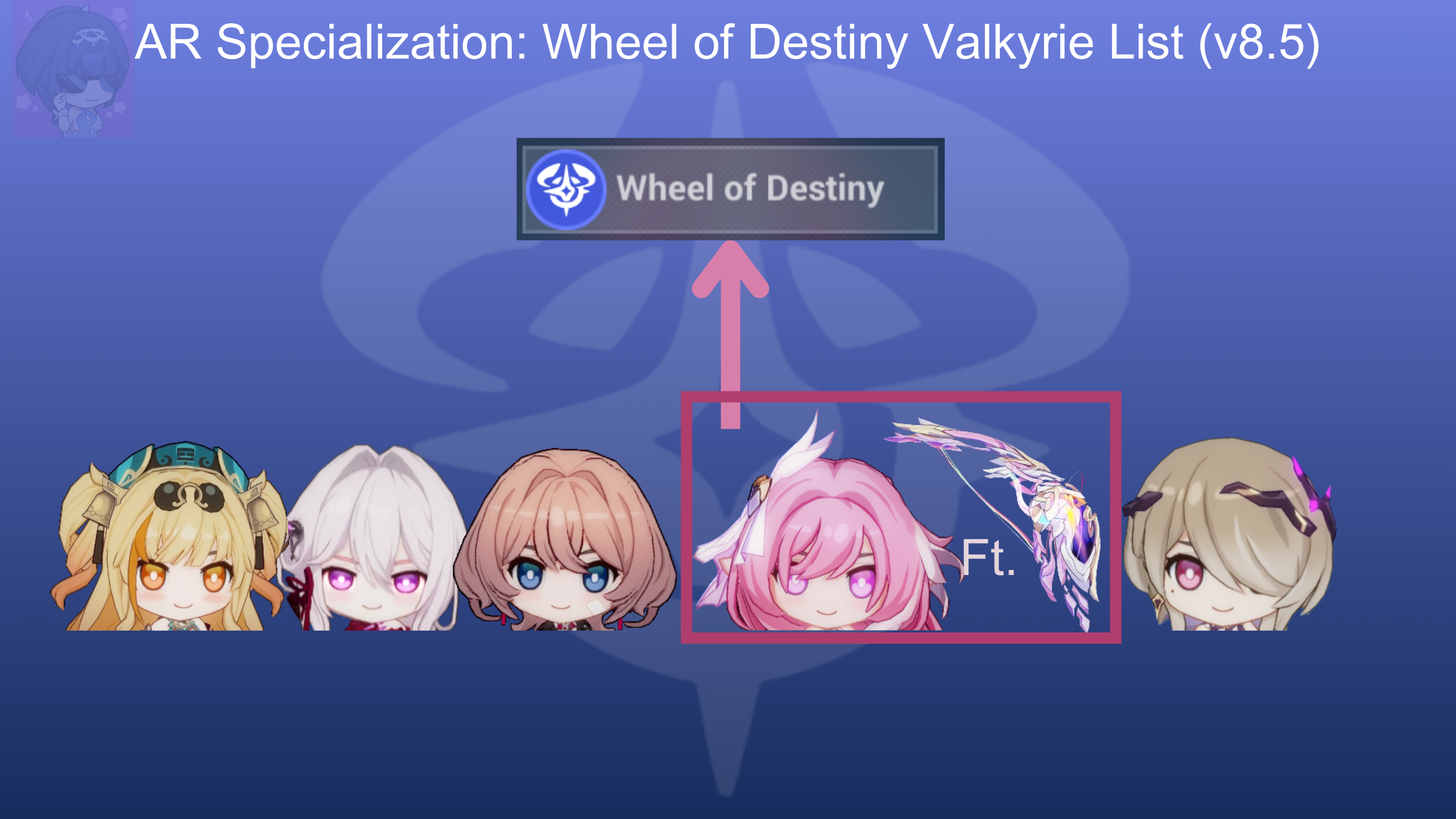 Wheel of Destiny Valkyries