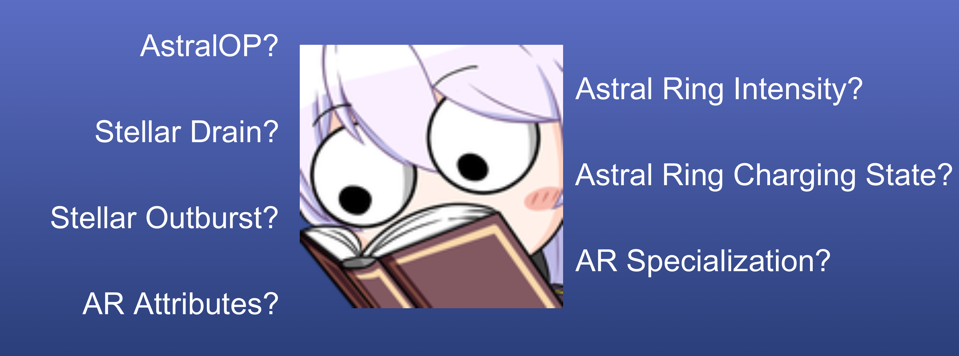 AR Terms