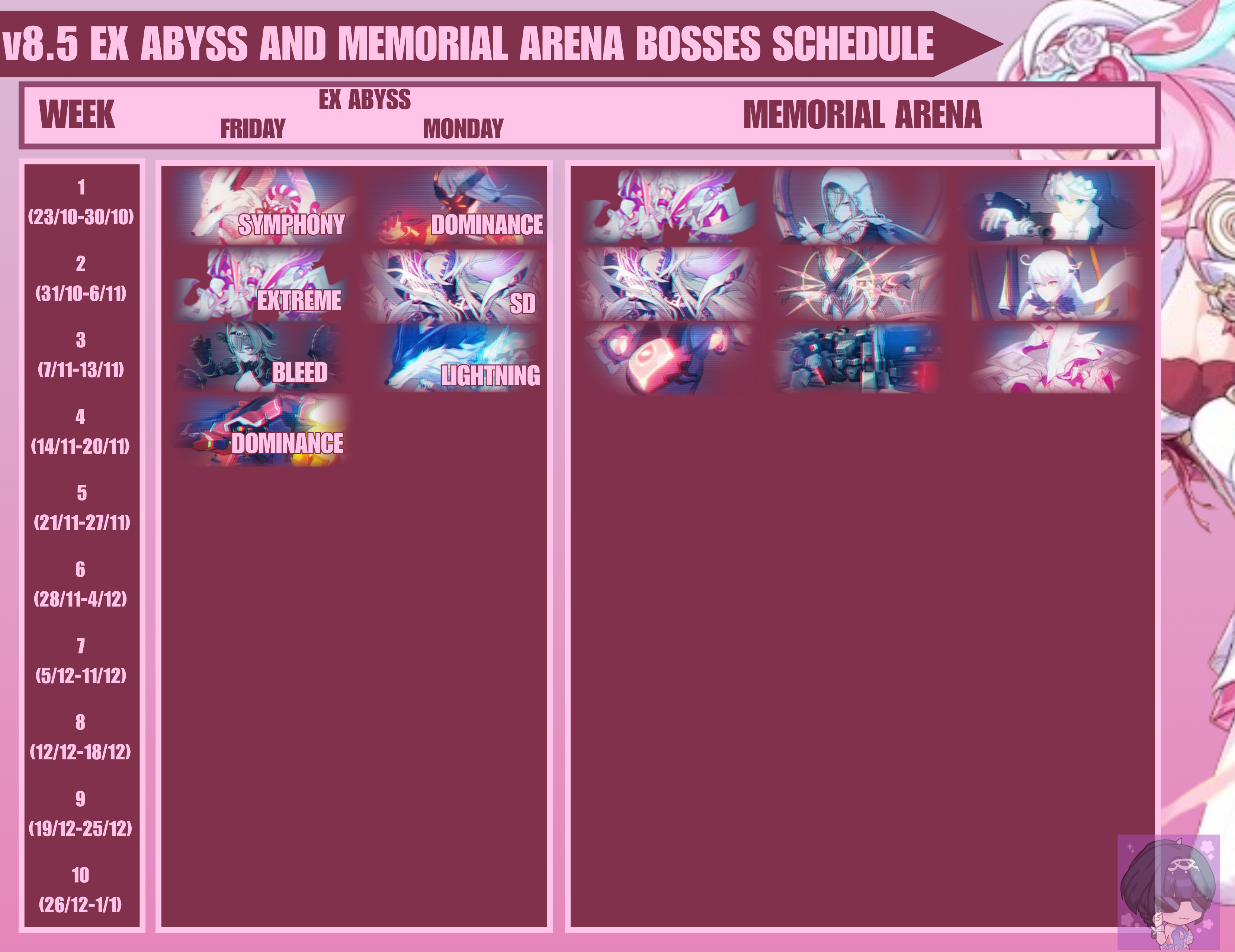 [Version 8.5] Boss Schedule