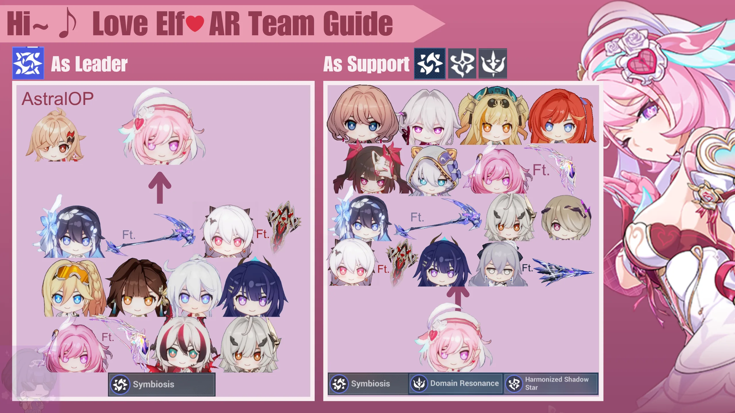 Hi♪ Love Elf♥ AR Team Guide
