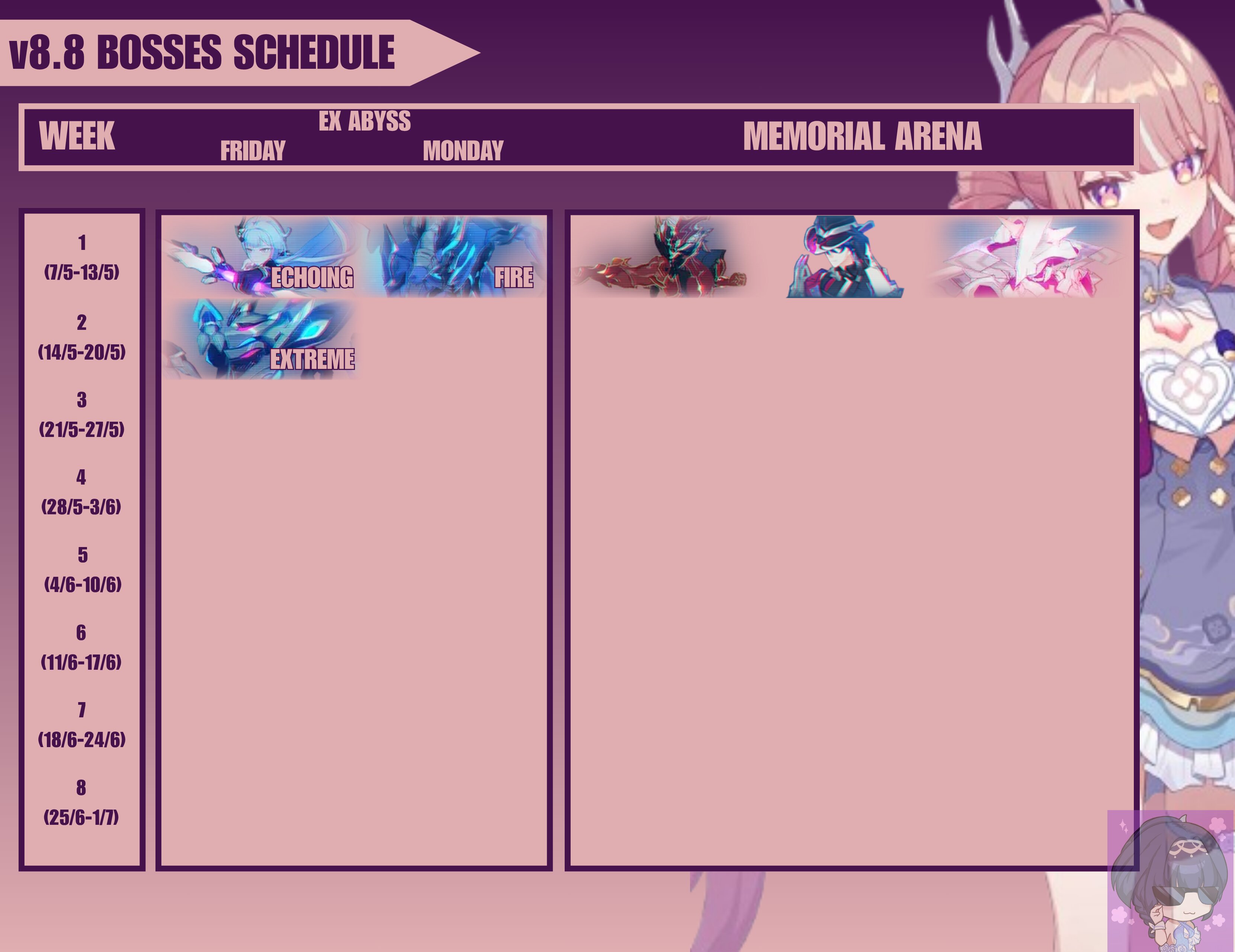 Version 8.8 Boss Schedule